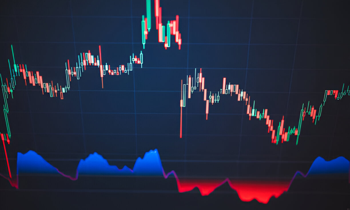 Stop Loss Placement for Immediate Momentum Setups